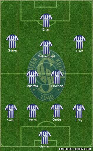 Sariyer Formation 2014