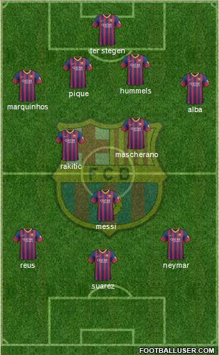 F.C. Barcelona Formation 2014