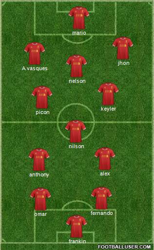 Liverpool Formation 2014