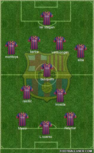 F.C. Barcelona Formation 2014