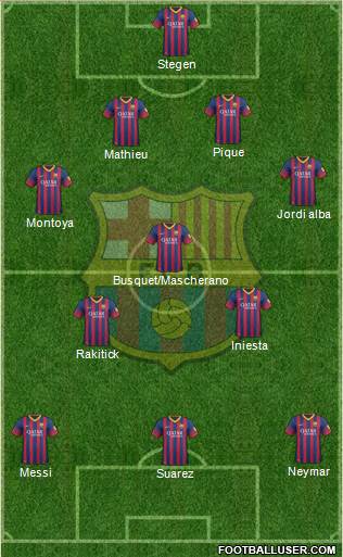 F.C. Barcelona Formation 2014