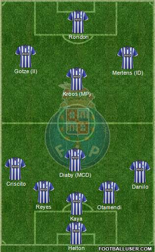 Futebol Clube do Porto - SAD Formation 2014