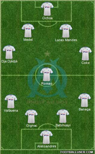 Olympique de Marseille Formation 2014