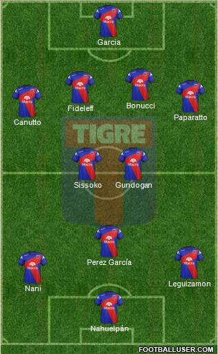 Tigre Formation 2014