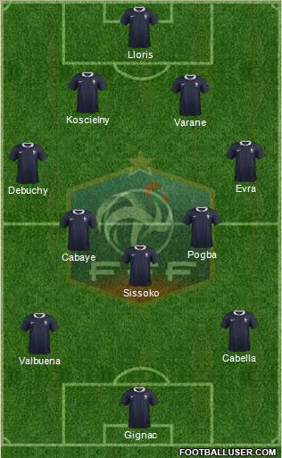 France Formation 2014