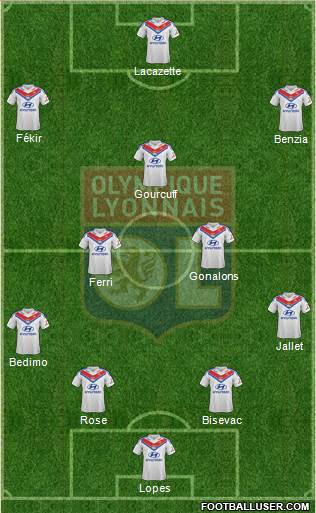 Olympique Lyonnais Formation 2014