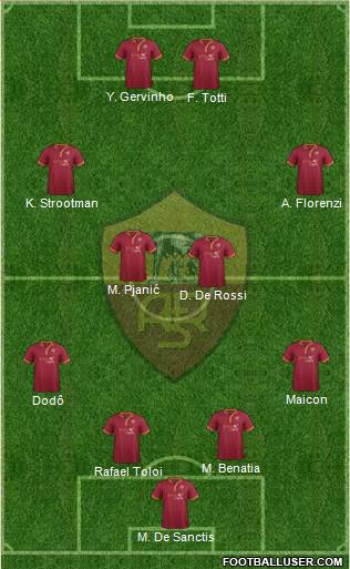 AS Roma Formation 2014