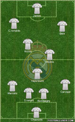 Real Madrid C.F. Formation 2014