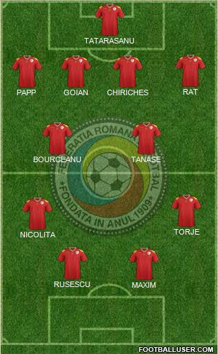 Romania Formation 2014