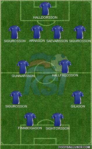 Iceland Formation 2014