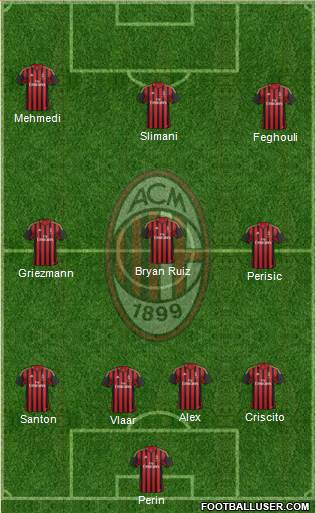 A.C. Milan Formation 2014