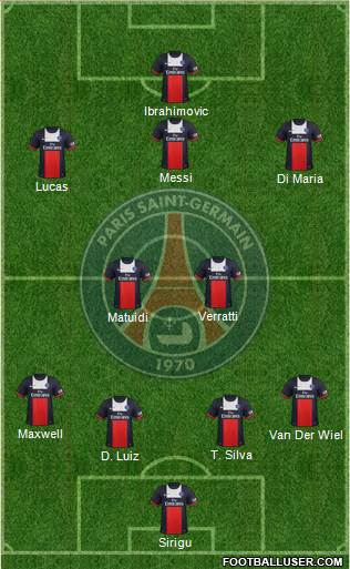 Paris Saint-Germain Formation 2014