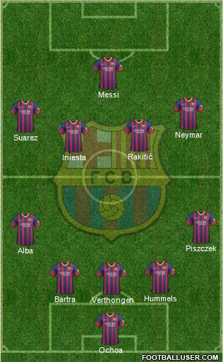 F.C. Barcelona Formation 2014