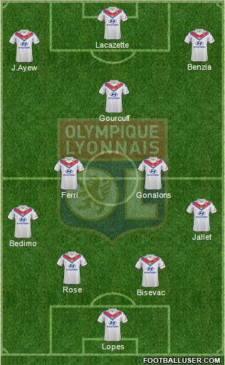 Olympique Lyonnais Formation 2014