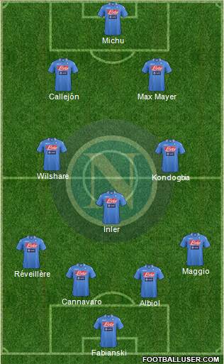 Napoli Formation 2014