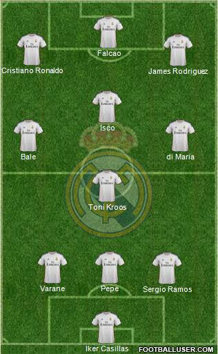 Real Madrid C.F. Formation 2014