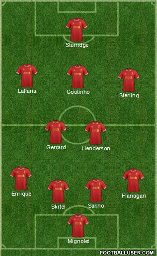 Liverpool Formation 2014