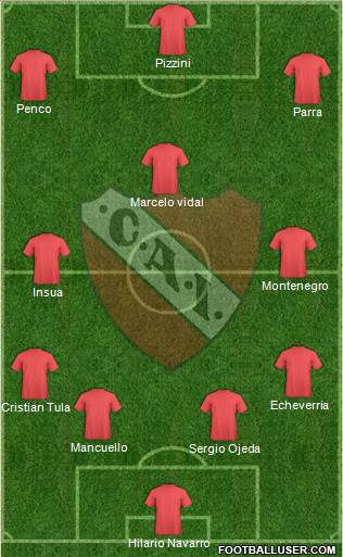 Independiente Formation 2014