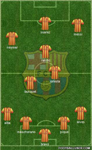 F.C. Barcelona Formation 2014