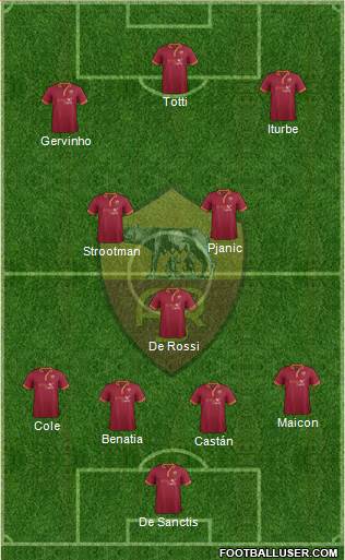AS Roma Formation 2014