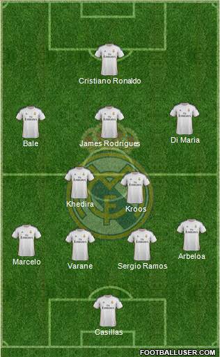 Real Madrid C.F. Formation 2014