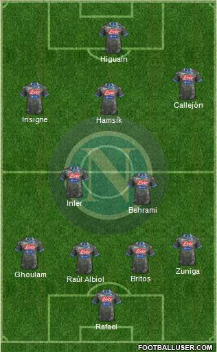 Napoli Formation 2014