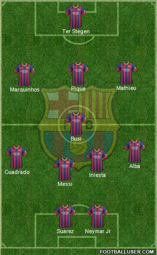 F.C. Barcelona Formation 2014