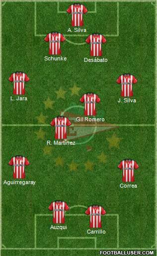Estudiantes de La Plata Formation 2014