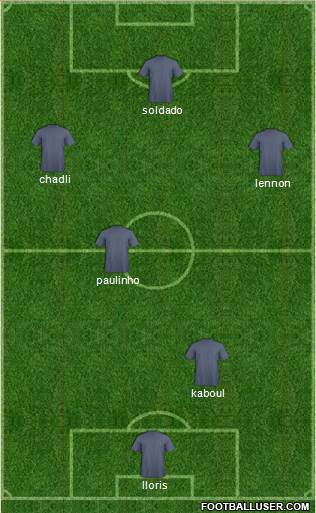 Tottenham Hotspur Formation 2014