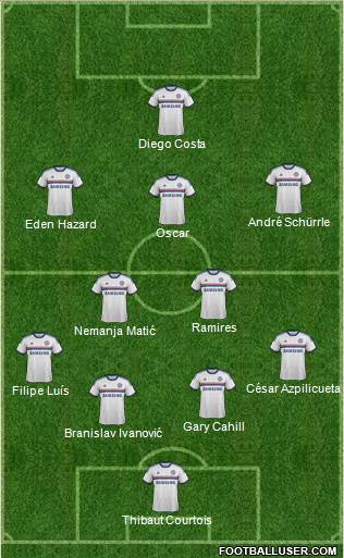 Chelsea Formation 2014