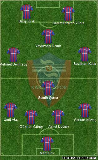 Kardemir Demir-Çelik Karabükspor Formation 2014