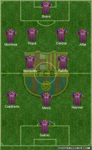 F.C. Barcelona Formation 2014