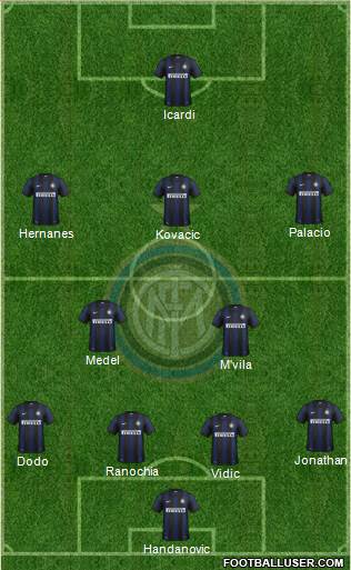 F.C. Internazionale Formation 2014