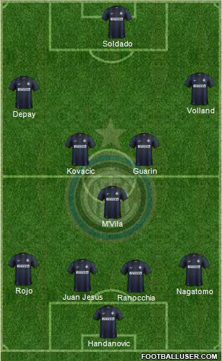 F.C. Internazionale Formation 2014