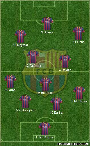 F.C. Barcelona Formation 2014