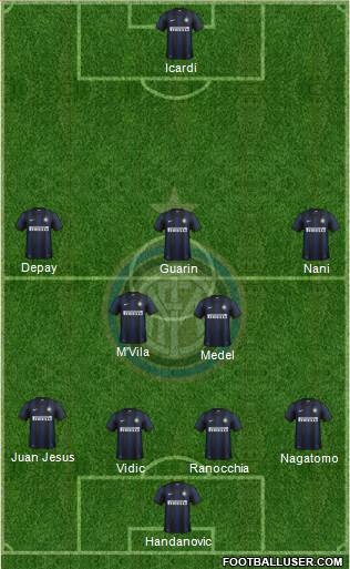 F.C. Internazionale Formation 2014