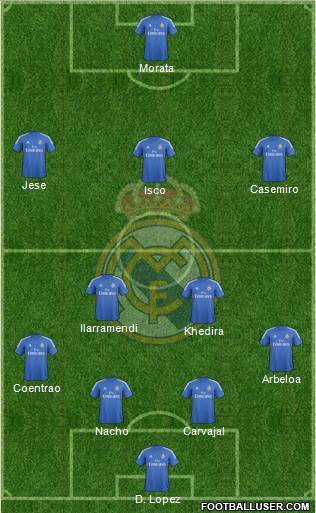 Real Madrid C.F. Formation 2014