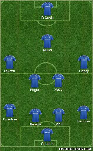 Chelsea Formation 2014