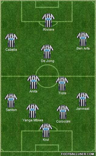 Newcastle United Formation 2014