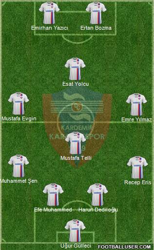 Kardemir Demir-Çelik Karabükspor Formation 2014