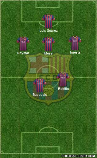 F.C. Barcelona Formation 2014