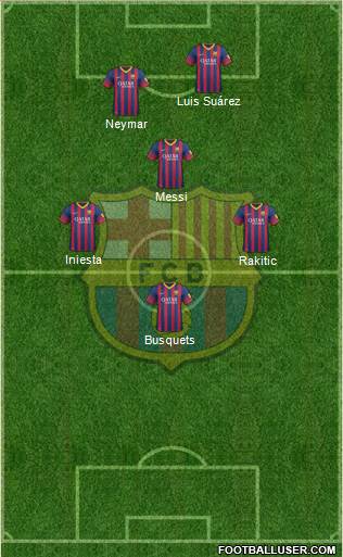 F.C. Barcelona Formation 2014