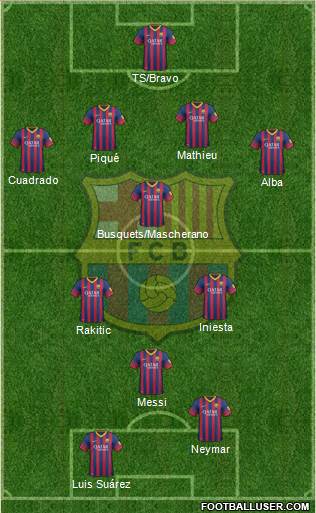 F.C. Barcelona Formation 2014