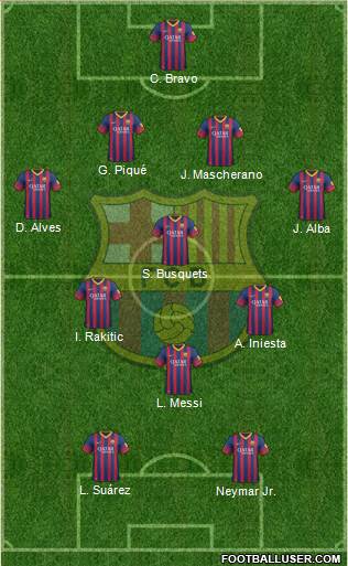 F.C. Barcelona Formation 2014