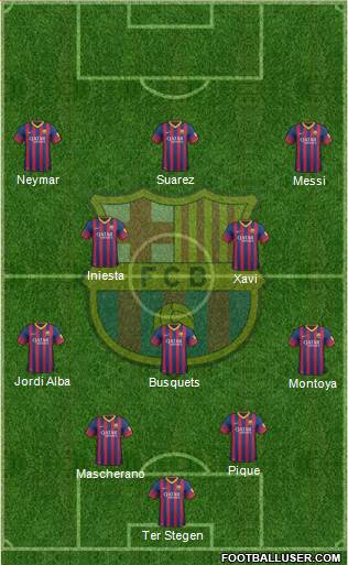 F.C. Barcelona Formation 2014