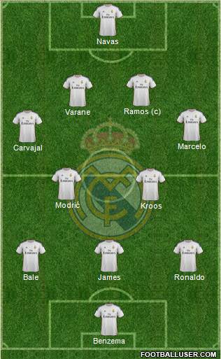 Real Madrid C.F. Formation 2014