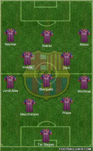 F.C. Barcelona Formation 2014