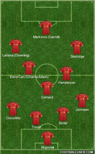 Liverpool Formation 2014