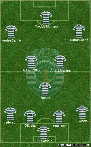 Sporting Clube de Portugal - SAD Formation 2014