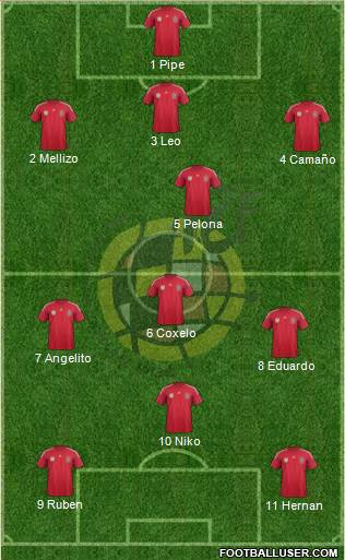 Spain Formation 2014